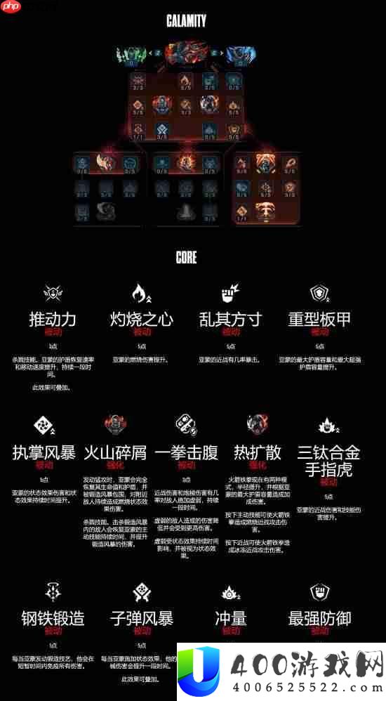 无主之地4亚蒙技能树详解