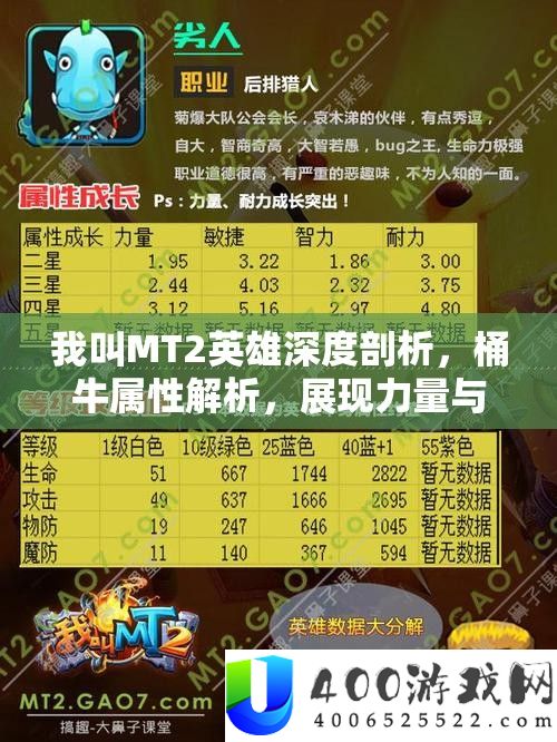 我叫MT2英雄深度剖析，桶牛属性解析，展现力量与生存的完美融合