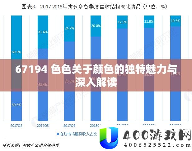 67194 色色关于颜色的独特魅力与深入解读