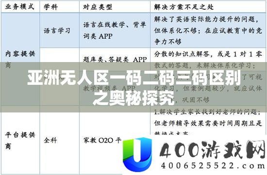 亚洲无人区一码二码三码区别之奥秘探究