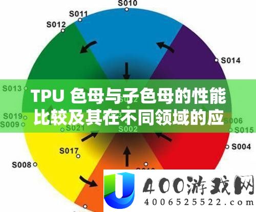 TPU 色母与子色母的机能比力及其在分歧范畴的应用差别剖析