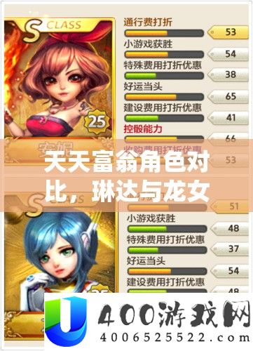 每天富翁角色对照，琳达与龙女在资本经管方面的深度分析与好坏评价
