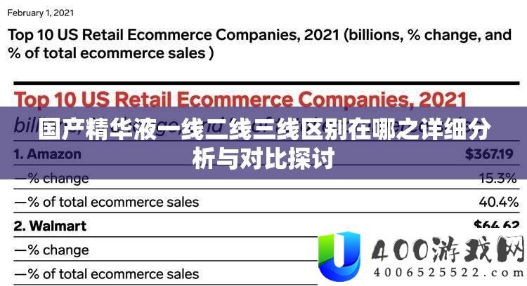 国产精髓液一线二线三线区分在哪之具体剖析与对照切磋