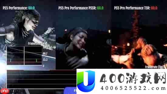 PS5与PC最大区别是渲染分辨率
