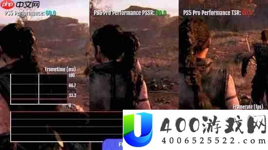 PS5与PC最大区别是渲染分辨率