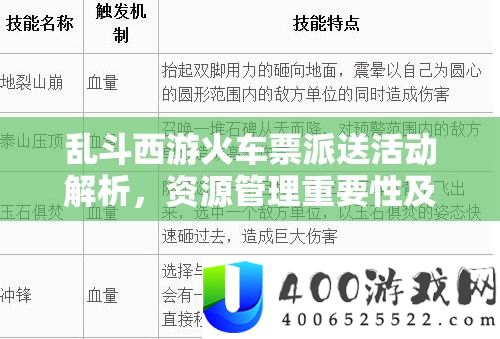 乱斗西游火车票派送举动分析,资本经管主要性及高效技巧运用攻略