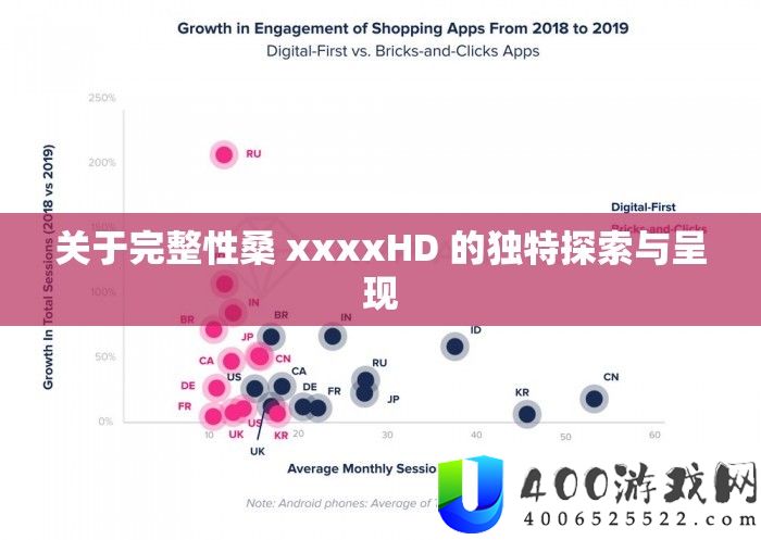 关于完全性桑 xxxxHD 的怪异索求与显现
