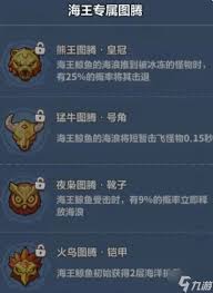 挂机当富豪怎样举行酒会提拔著名度-挂机当富壮举办酒会进步著名度的攻略