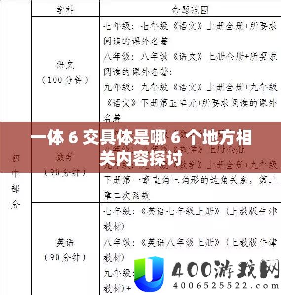 一体 6 交具体是哪 6 个地方相关内容探讨