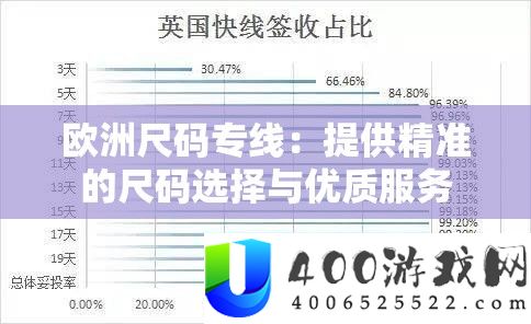 欧洲尺码专线：供给精准的尺码抉择与优秀效劳