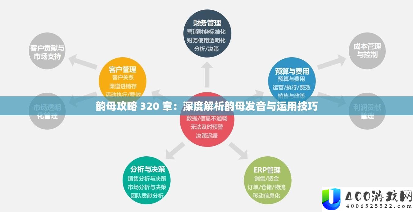 韵母攻略 320 章：深度分析韵母发音与运用技能