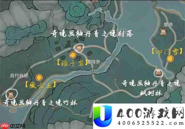 获取方法