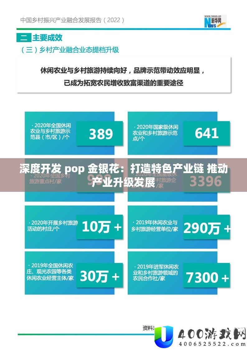 深度开发 pop 金银花：打造特色产业链 推动产业升级发展