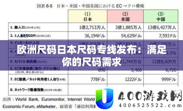 欧洲尺码日本尺码专线发布：知足你的尺码需要