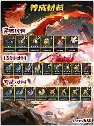 鸣潮露帕技艺加点攻略-鸣潮露帕怎样给技艺加点