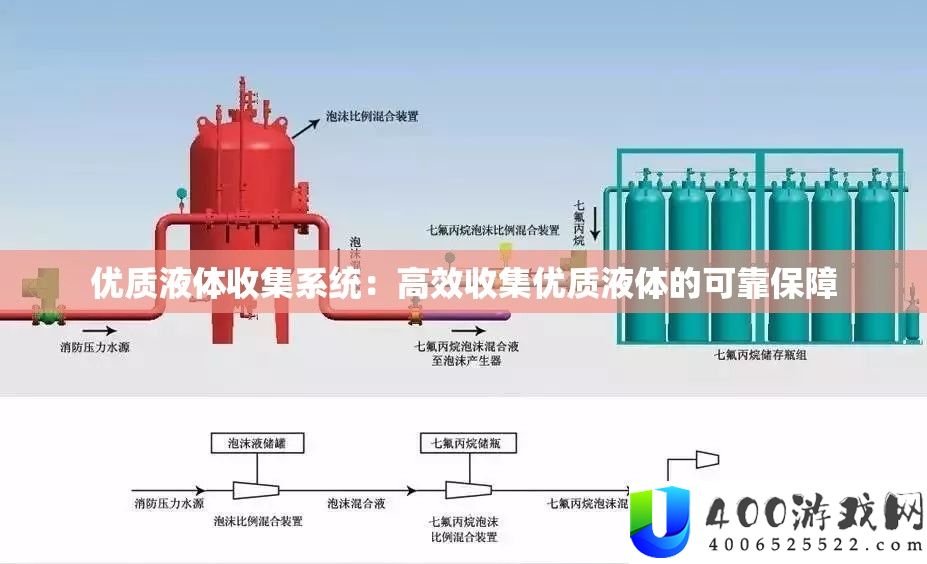 优秀液体收集系统：高效收集优秀液体的牢靠保证