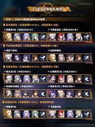 崩坏星穹铁道3
