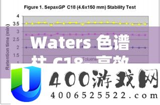 Waters 色谱柱 C18- 高效星散剖析的出色抉择
