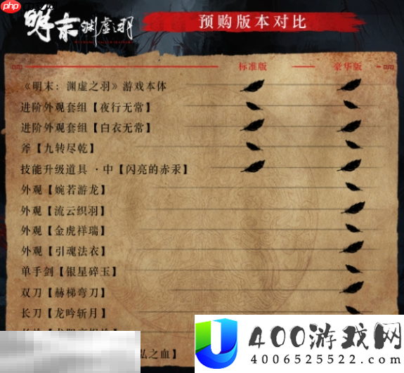 豪华版价格介绍