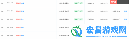 黑神话曾注册多个商标！你以为下一作会是甚么