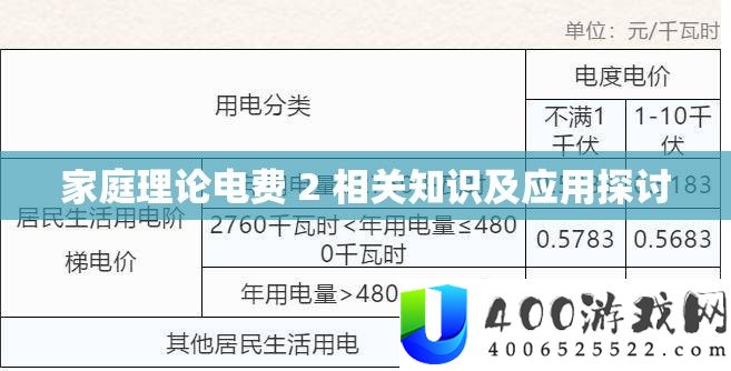 家庭实际电费 2 相关知识及应用切磋