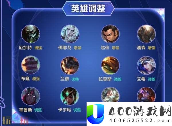 英雄联盟手游8月28日6