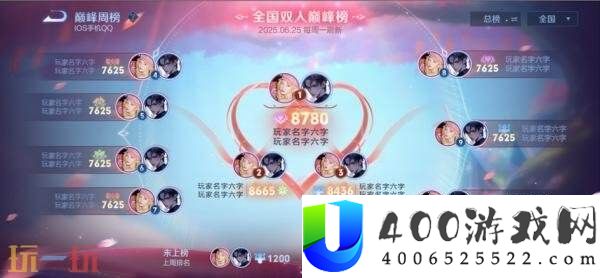 王者荣耀新模式双人巅峰赛七夕开战