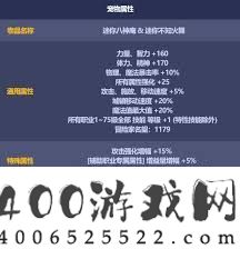 DNF五一套至尊宠物属性介绍