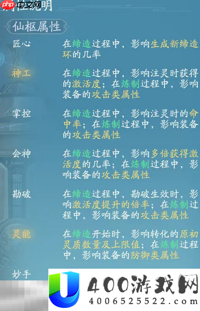 高道法炼制全流程攻略