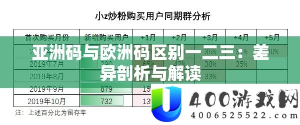 亚洲码与欧洲码区分一二三：差别分析与解读