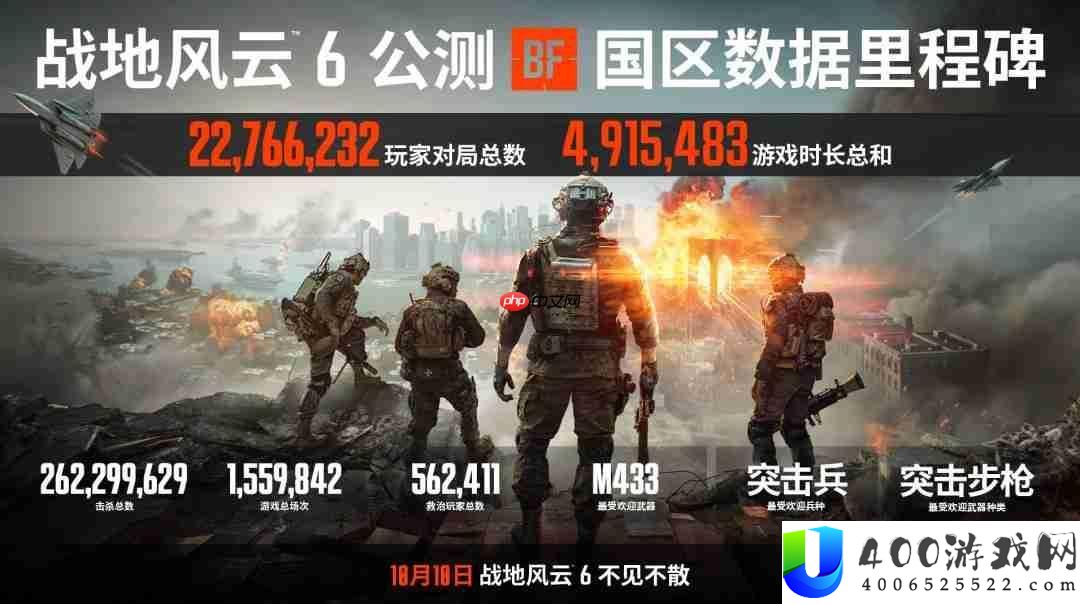 4K推荐4080显卡