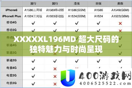 XXXXXL196MD 超大尺码的怪异魅力与时髦显现