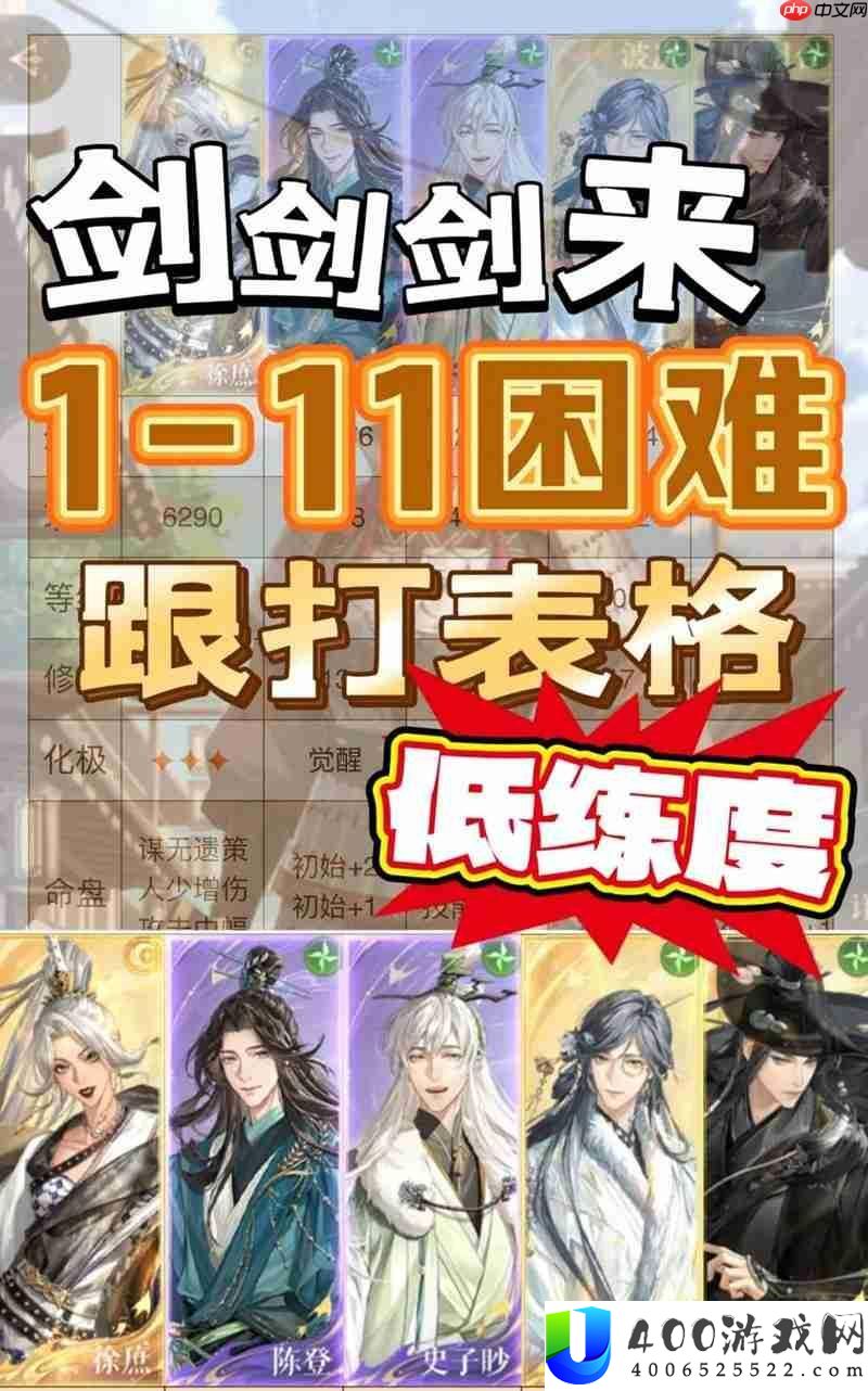 如鸢剑剑剑来坚苦关攻略-1-11坚苦怎样打跟打表格