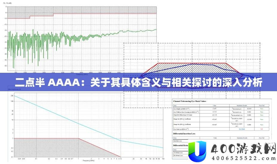 二点半 AAAA：关于其详细含义与相关切磋的深化剖析