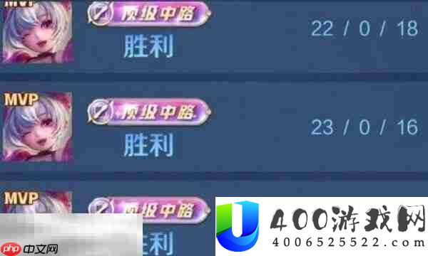 王者光荣顶级怎样拿-各分路顶级评分规范详细解答