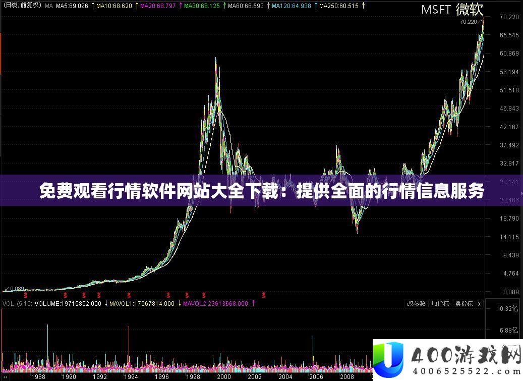 收费旁观行情软件网站大全下载：供给周全的行情信息效劳
