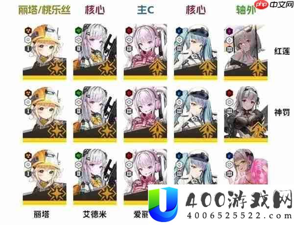 成功女神新的盼望夏季版本换弹流配队
