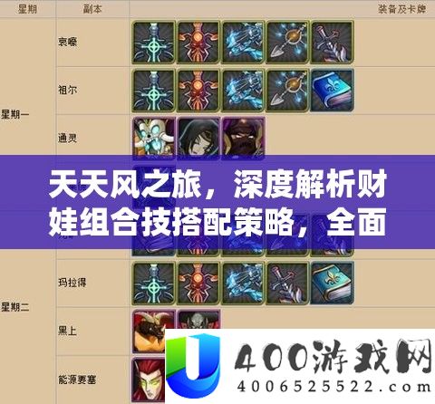 每天风之旅，深度分析财娃组合技搭配技巧，周全解锁高效金币收割新境地