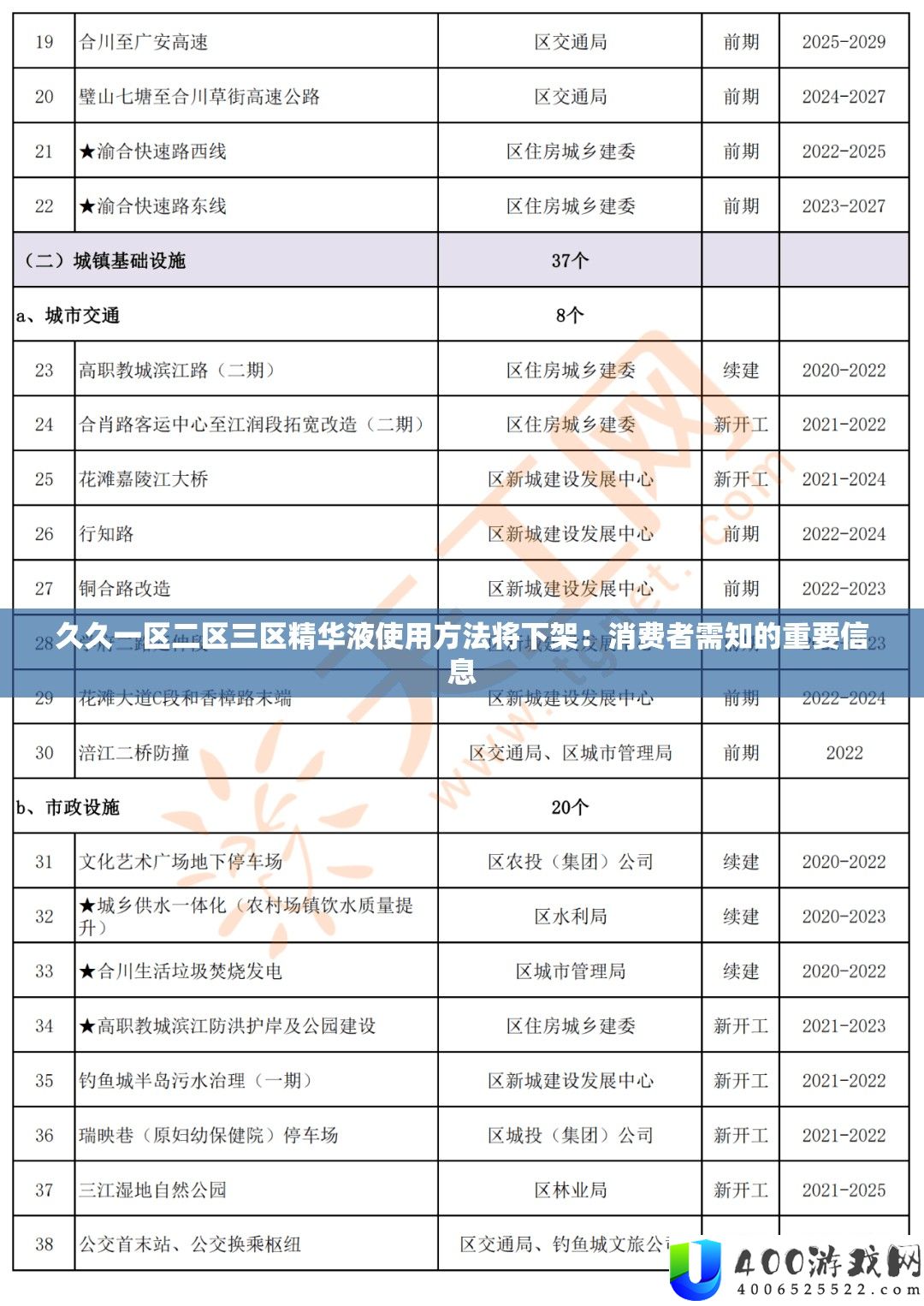 久久一区二区三区精髓液使用攻略将下架：花费者需知的主要信息