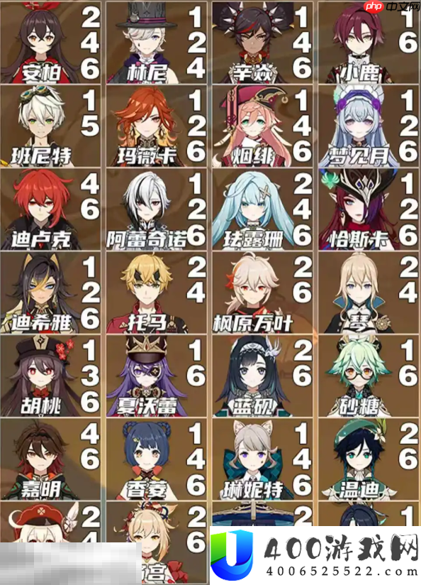 5