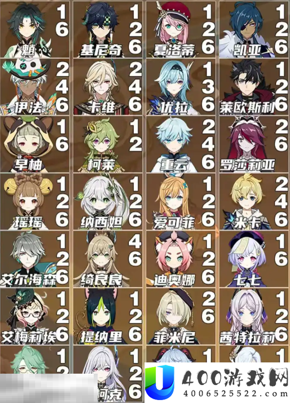 5