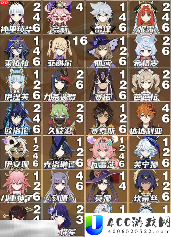 5