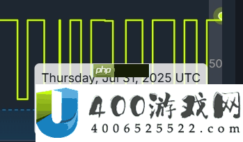殛毙尖塔Steam价钱永远上调！85元→88元！