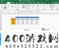 怎样在excel中添加部份数据标签-excel图表抉择性标注的技能