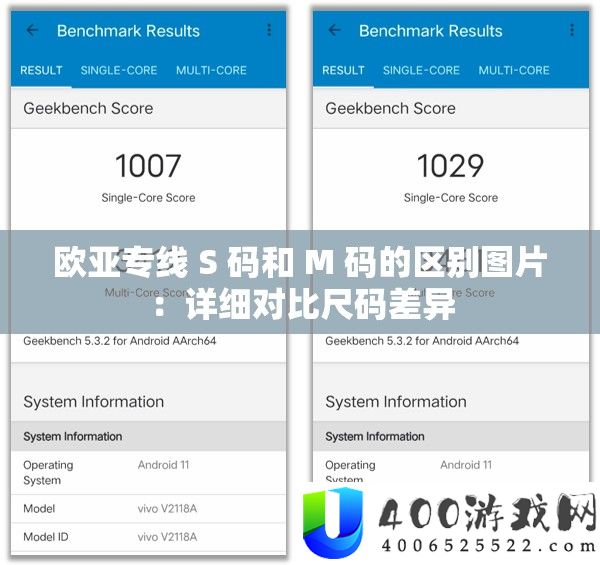 欧亚专线 S 码和 M 码的区分图片：具体对照尺码差别