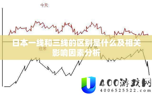 日本一线和三线的区分是甚么及相关影响身分剖析