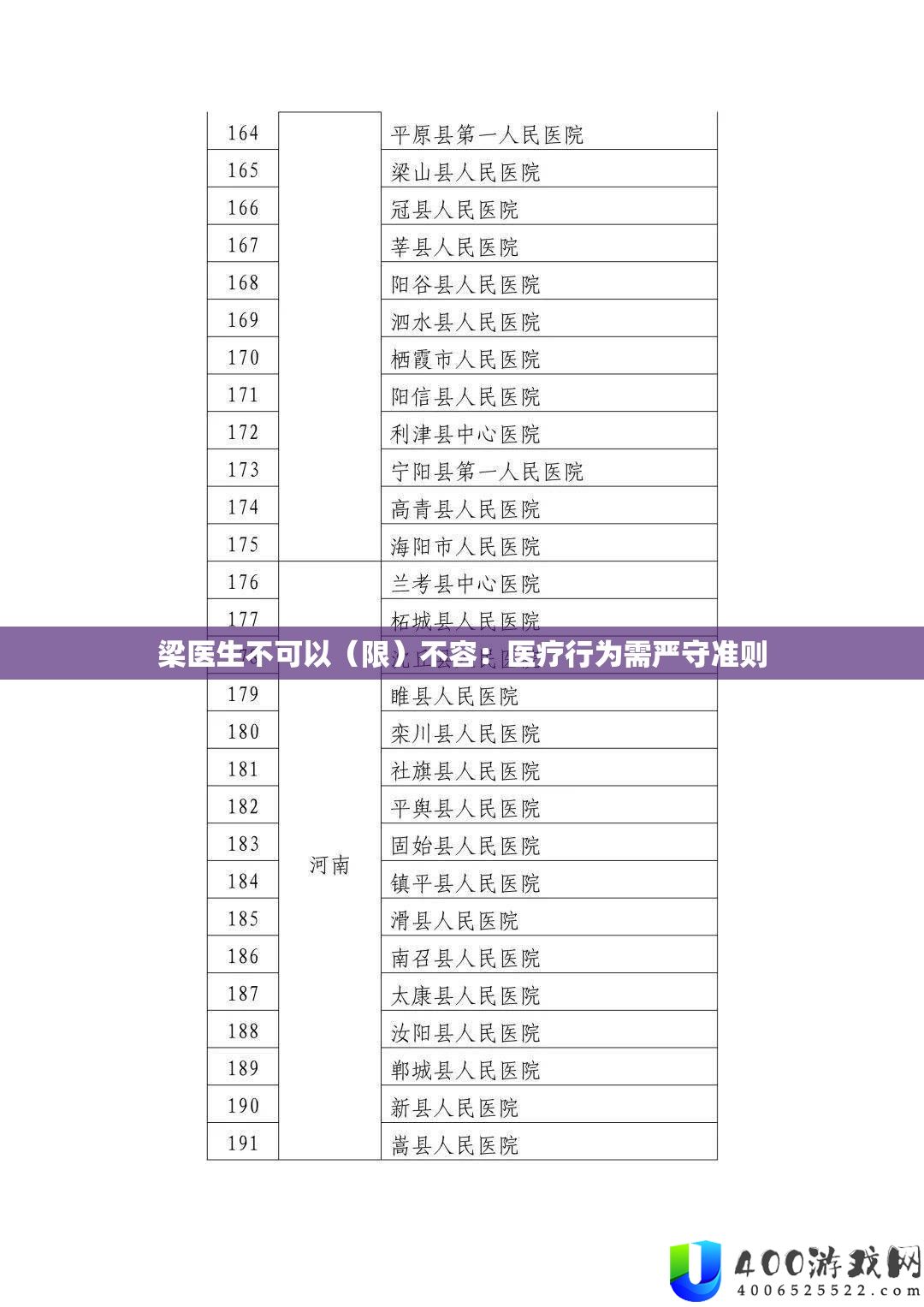 梁大夫不成以（限）不容：医疗行为需严守原则
