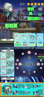 崩坏星穹铁道那刻夏抽取攻略