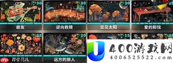 共识之心信物效果分享及抉择推荐