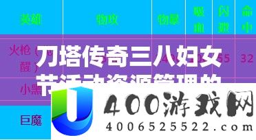刀塔传奇三八妇女节举动资本经管的中心价值与高效技巧运用剖析
